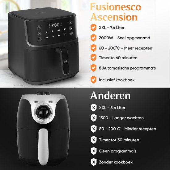 JAP Appliances Ascension - Airfryer XL - Friteuse à air chaud XXL - 2000W - Capacité 7,6L - 60ºC à 200ºC - Noir