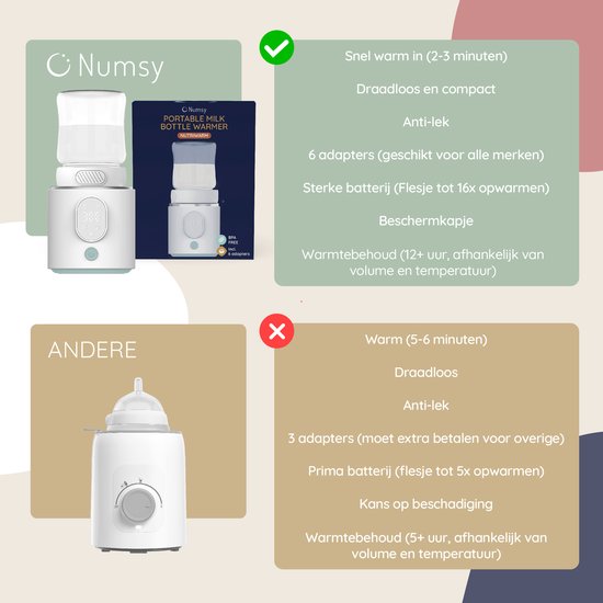 Chauffe-biberon portable Numsy - Sans fil - 6 adaptateurs inclus - 4 niveaux de température