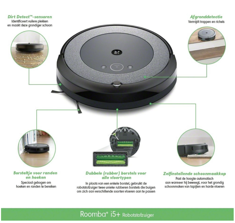 Robot aspirateur Roomba® i5 avec connexion Wi-Fi