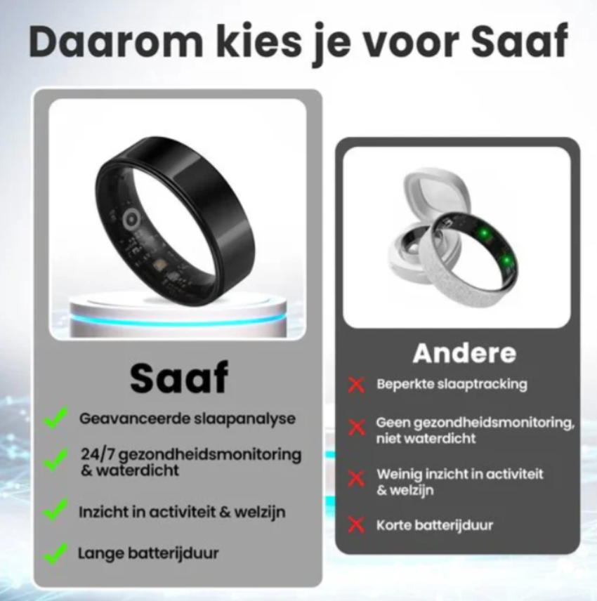 Saaf Smart Ring - Taille 12 - pour femmes et hommes - Traceur d'activité - Wearables - Noir
