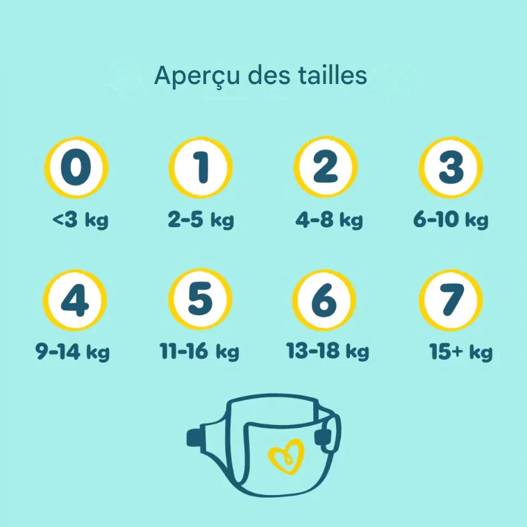 Couches Pampers Premium Protection Taille 3 - 96 pièces - 6-10 kg - blanches