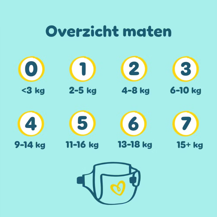 Couches Pampers Premium Protection Taille 3 - 96 pièces - 6-10 kg - blanches