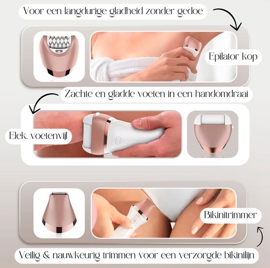 Rasoir électrique - Sansbeauté® - 6 en 1 - Rasage visage & corps -Étanche & rechargeable