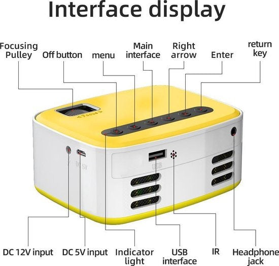 Fuegobird Smart Mini Projecteur - Support de téléphone mobile sans fil même écran