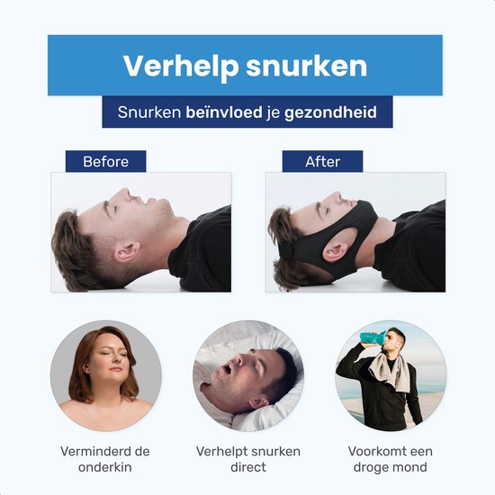 Bande anti-ronflement - Ajustable - Ronflement - Attelle - Mentonnière - Produits - Clip