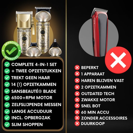 Tondeuse à cheveux professionnelle sans fil 4 en 1 - Tondeuse à cheveux pour hommes - Sansbeauté® TotalTrim - Cheveux Hair - Tondeuse à cheveux - Machine à cheveux pour coiffeurs - Tondeuse à cheveux - Barbe - Barber Hair Clipper - Barber Buddha Trimmer -