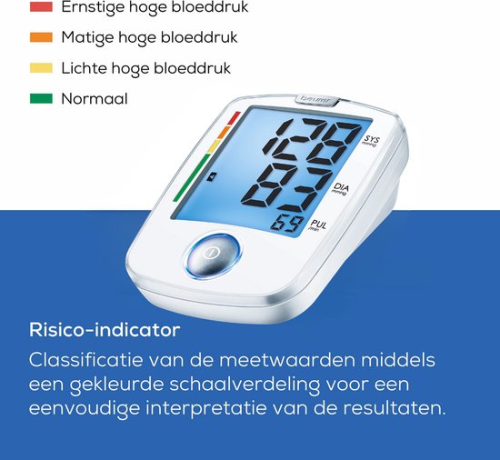 Beurer BM 44 Basic XL Tensiomètre à bras - Recommandé par la Fondation des maladies du cœur - Écran lumineux XL - Brassard 22-30 cm - Validé cliniquement - Application HealthManager Pro - Rythme cardiaque irrégulier