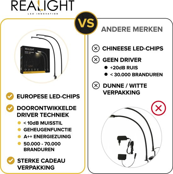 Lampes de lecture Realight - Lot de 2 - Intensité réglable - Commande tactile - 58 cm - 2700 K - Noir