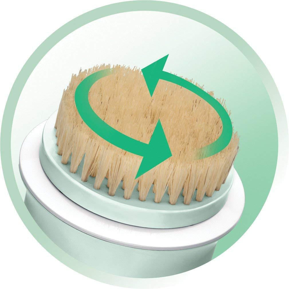 Remington SP-BB2 Brosse de rechange en poils naturels (pour Remington BB1000)
