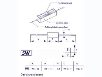 Résistance 5W 0E68