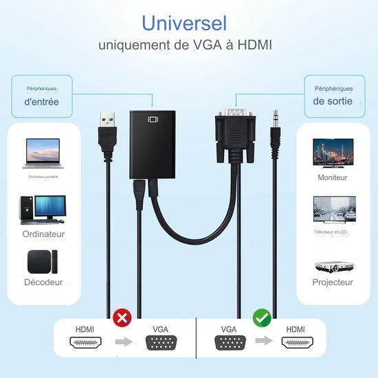 Convertisseur VGA/HDMI - Garpex - Qualité Full HD 1080p - Universel avec Jack 3,5 mm AUX et Câble d'Alimentation USB - Noir