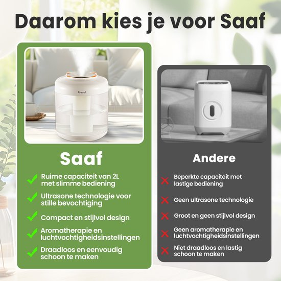 Humidificateur - 1.5L - Humidificateur - Sans fil et rechargeable - Diffuseurs d'arômes - Silencieux - Blanc - de Saaf