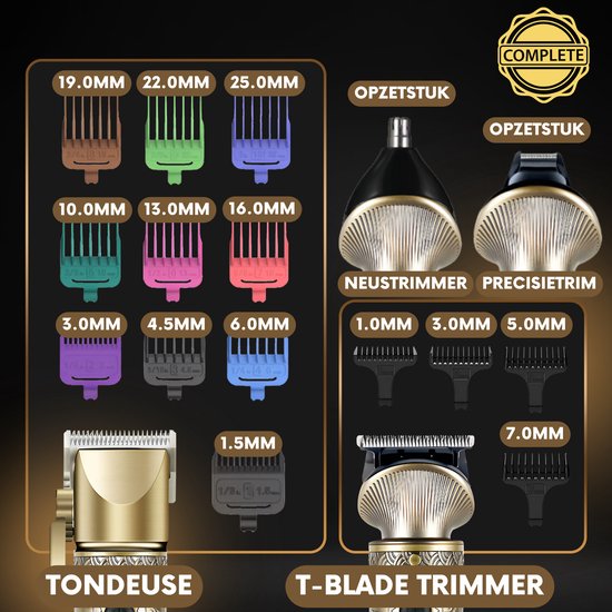 Tondeuse à cheveux professionnelle sans fil 4 en 1 - Tondeuse à cheveux pour hommes - Sansbeauté® TotalTrim - Cheveux Hair - Tondeuse à cheveux - Machine à cheveux pour coiffeurs - Tondeuse à cheveux - Barbe - Barber Hair Clipper - Barber Buddha Trimmer -