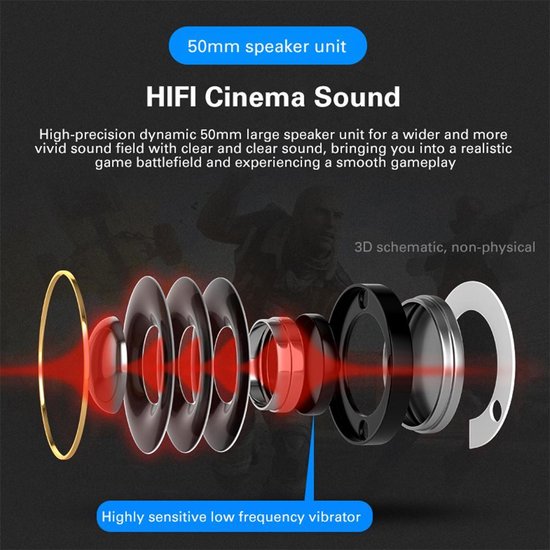 AULA G91 USB Gaming headset - 7.1 Surround Sound - Casque PS4 / PS5 - Noir