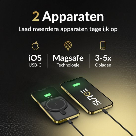 Surge Wireless Powerbank 10000mAh - compatible Magsafe - Chargeur rapide 22,5W - Convient à l'iPhone 12, 13, 14, 15, 16