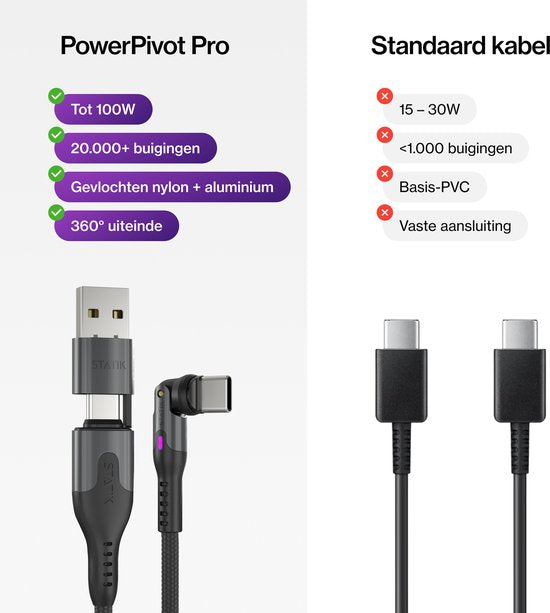Câble USB-C vers USB-C Statik PowerPivot Pro, 2 m - 100 W - Transfert de données à 480 Mbps - Tressé en nylon - Noir