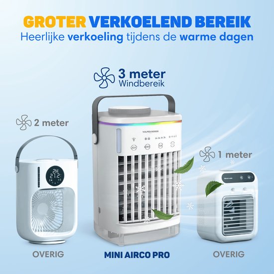 Vulpes Goods® Tech - Mini Airco PRO - Climatiseur mobile - Rafraîchisseur d'air 4en1 - Rafraîchisseur d'air - Ventilateur de table - 4 vitesses de vent, 2 modes d'humidification et minuterie - Etanche - Blanc