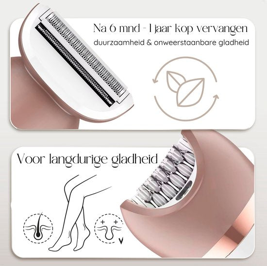 Rasoir électrique - Sansbeauté® - 6 en 1 - Rasage visage & corps -Étanche & rechargeable