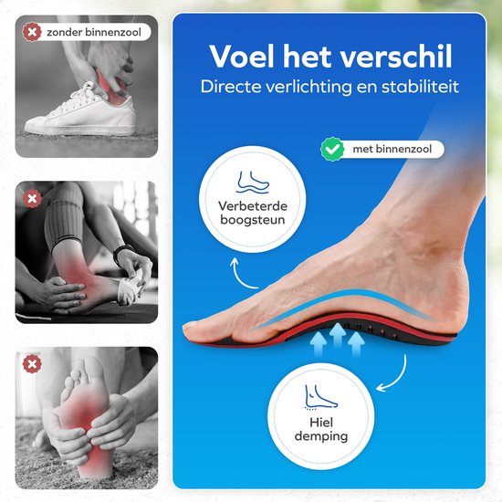 Semelles orthopédiques pour hommes et femmes - Semelles pour épines de talon et fasciite plantaire - Semelles orthopédiques pour chaussures - Pieds plats - Semelles orthopédiques pour douleurs de la voûte plantaire - Voûte plantaire élevée - Semelles pour