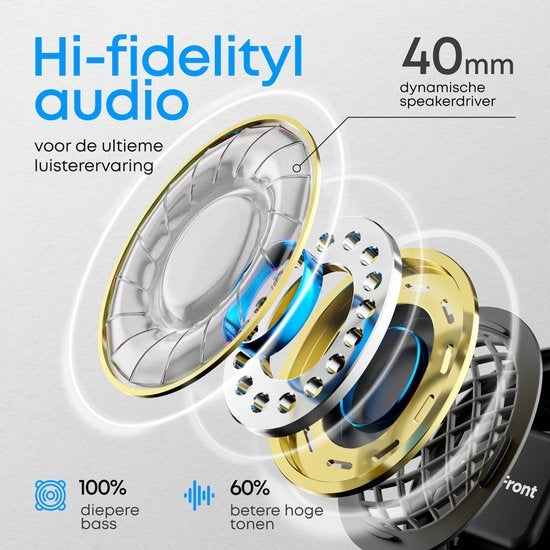 Casque Bluetooth - SoundFront - Réduction Active du Bruit - Bluetooth