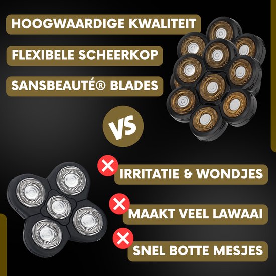 Rasoir 6-en-1 pour hommes + tête de rasage supplémentaire - Tondeuse - Sansbeauté® SkullSharp Classic | 7 Lames - Skull Shaver - Rasoir électrique pour le visage et la tête - Rasage de la tête - Wet & Dry - Electrique