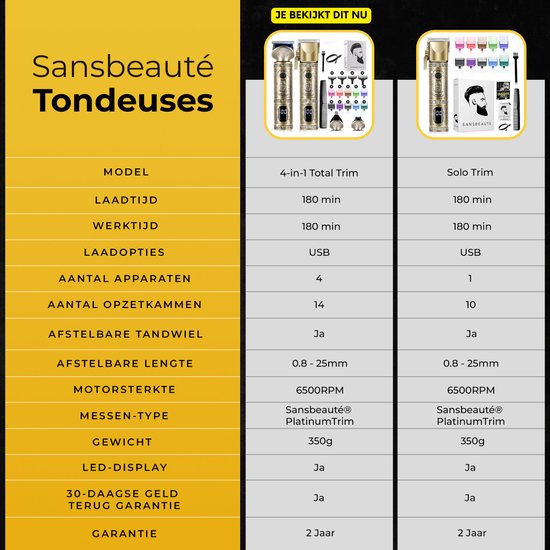 Tondeuse à cheveux professionnelle sans fil 4 en 1 - Tondeuse à cheveux pour hommes - Sansbeauté® TotalTrim - Cheveux Hair - Tondeuse à cheveux - Machine à cheveux pour coiffeurs - Tondeuse à cheveux - Barbe - Barber Hair Clipper - Barber Buddha Trimmer -