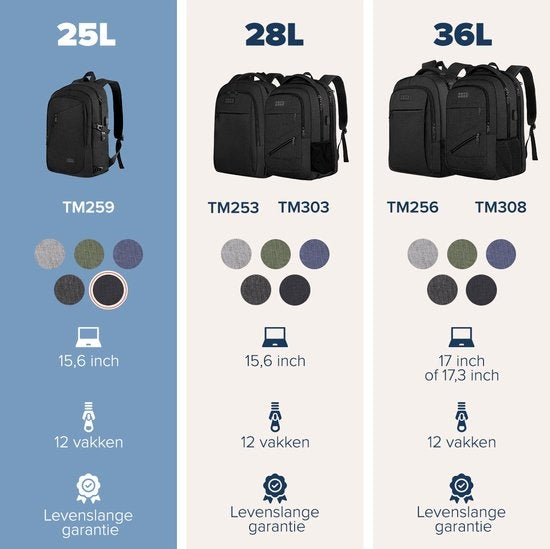 TRVLMORE Sac à dos - 25L - 15.6 inch - Sac à dos pour ordinateur portable - Sac d'école - Unisex - Splashproof Black