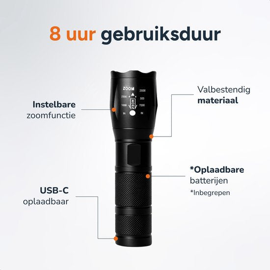 Torche LED rechargeable - 2 pièces - piles incluses - Pour enfants et adultes - Étanche - Mini torches militaires - Proskill