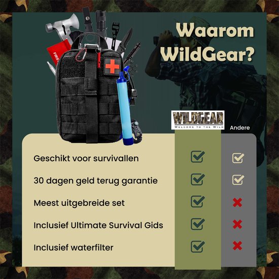 Survival Kit XL - 35-delig - Outdoor Noodpakket