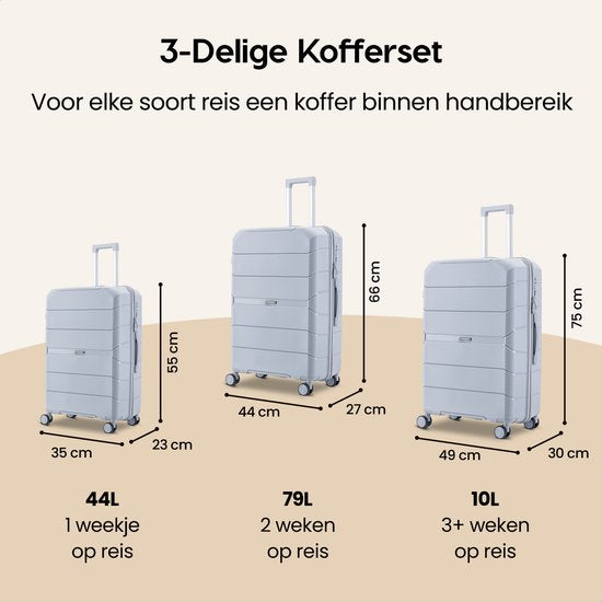 SKYCASES Urban Adventurer - Valise de voyage moyenne - Verrouillage par numéro - 44x27x66cm - 78L - Valise de voyage avec verrouillage de valise - Roues pivotantes - Gris clair