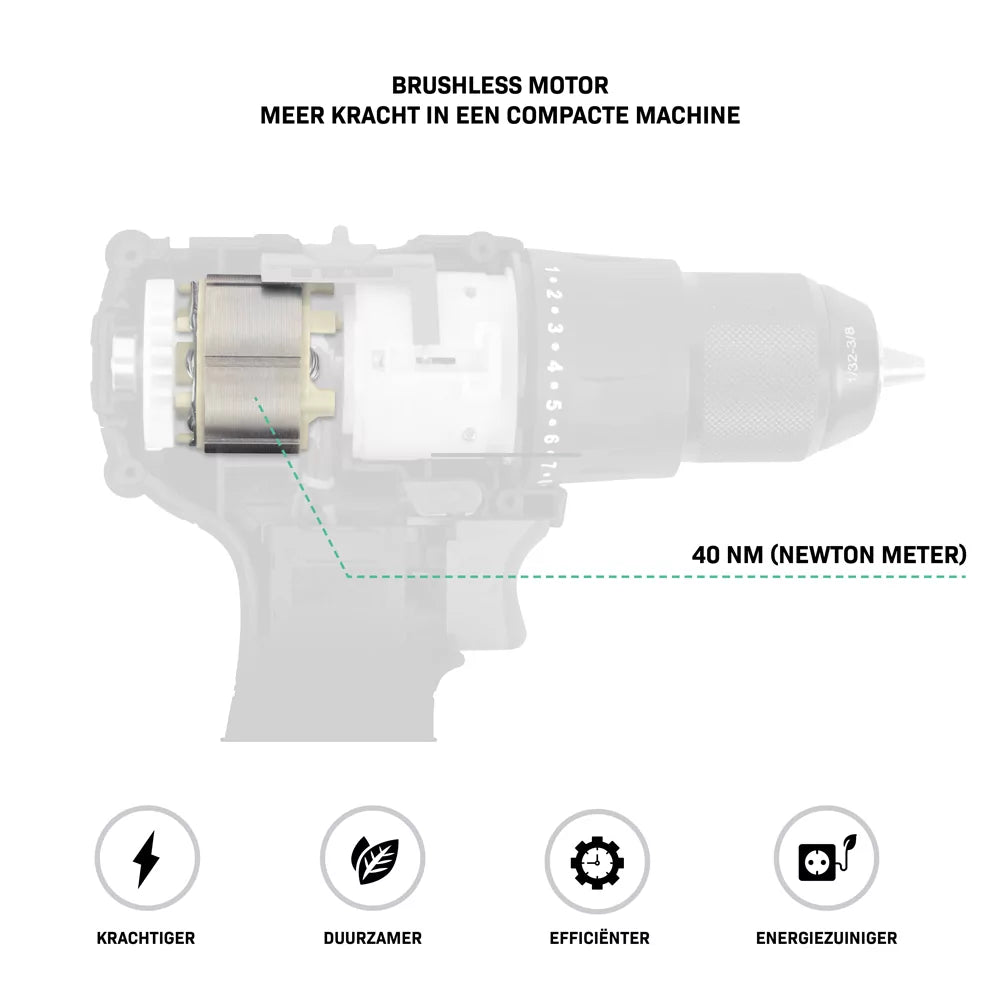 VONROC PRO Perceuse sans fil 20V - 40 Nm - Moteur sans balais - 17 modes de vissage + mode perçage - 2 embouts inclus - Batterie et chargeur rapide inclus