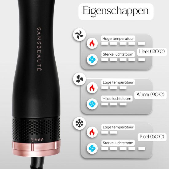 Brosse coiffante 4 en 1 - Sansbeauté® - Brosse soufflante - Diffuseur inclus - Brosse sèche-cheveux – Fer à boucler – Brosse chauffante