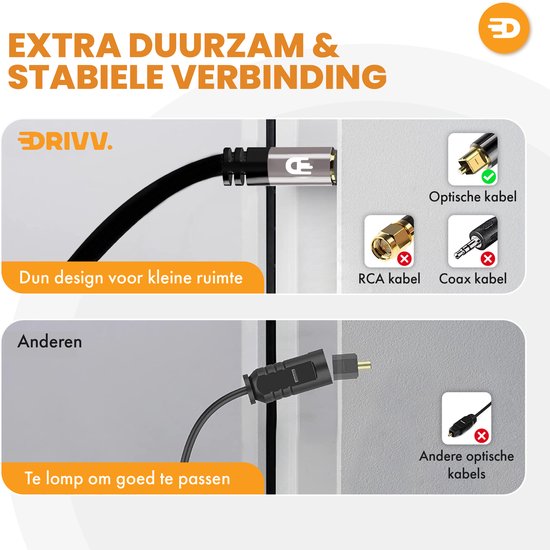 Drivv. Premium Toslink Optical Cable - Optical Audio Cable - Optical Audio Cable - Soundbar - Male to Male - Grey - 1 metre