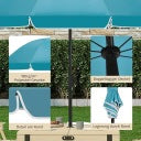Parasol de jardin WOLTU rond, Ø 155 cm - Bleu - Résistant aux UV - Imperméable - Pour terrasse, balcon et plage