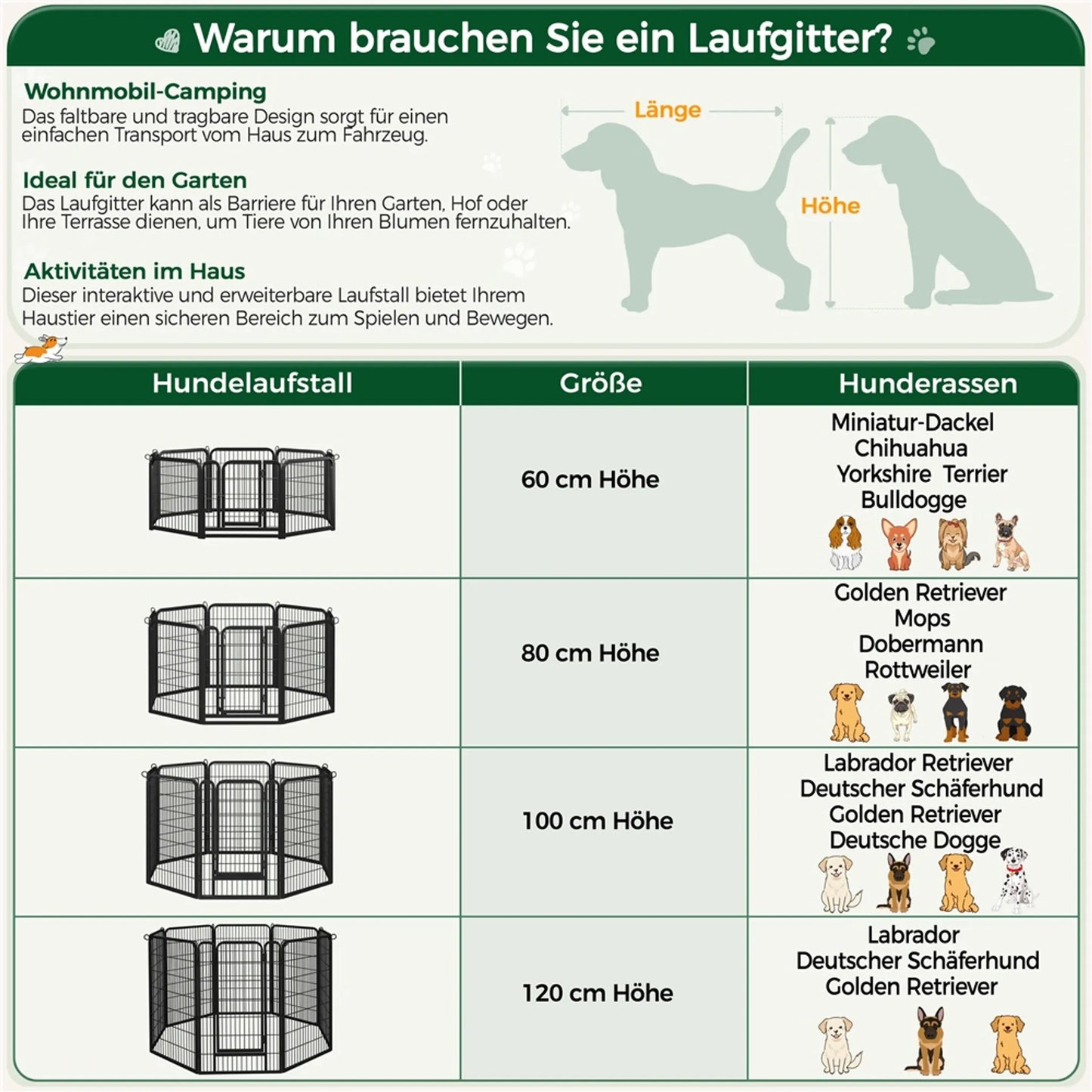 Yaheetech Parc à chiots avec 8 panneaux - équipé d'un verrouillage automatique, de 6 barres transversales par panneau et de 8 piquets de terre - pour chiens, lapins et petits animaux - métal noir - 100 x 68 x 1,5 cm par panneau