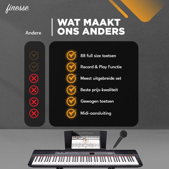 Finesse Digital Piano - 88 touches lestées - Stand & Stool - Piano à clavier - Piano électrique - Adulte & Enfant
