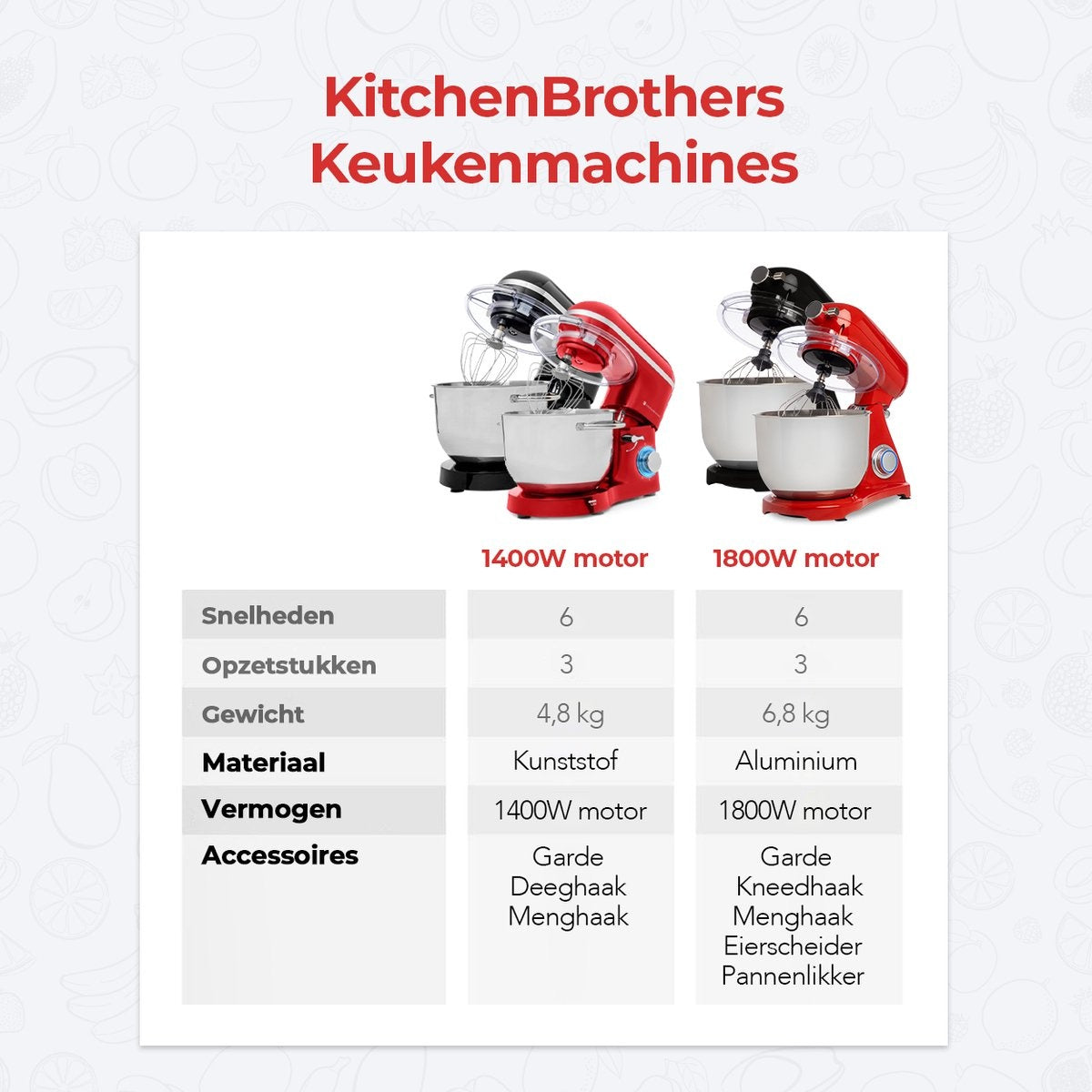 Robot de cuisine - KitchenBrothers - Mixeur de cuisine avec bol de 6L - Acier inoxydable - 1400W - Rouge