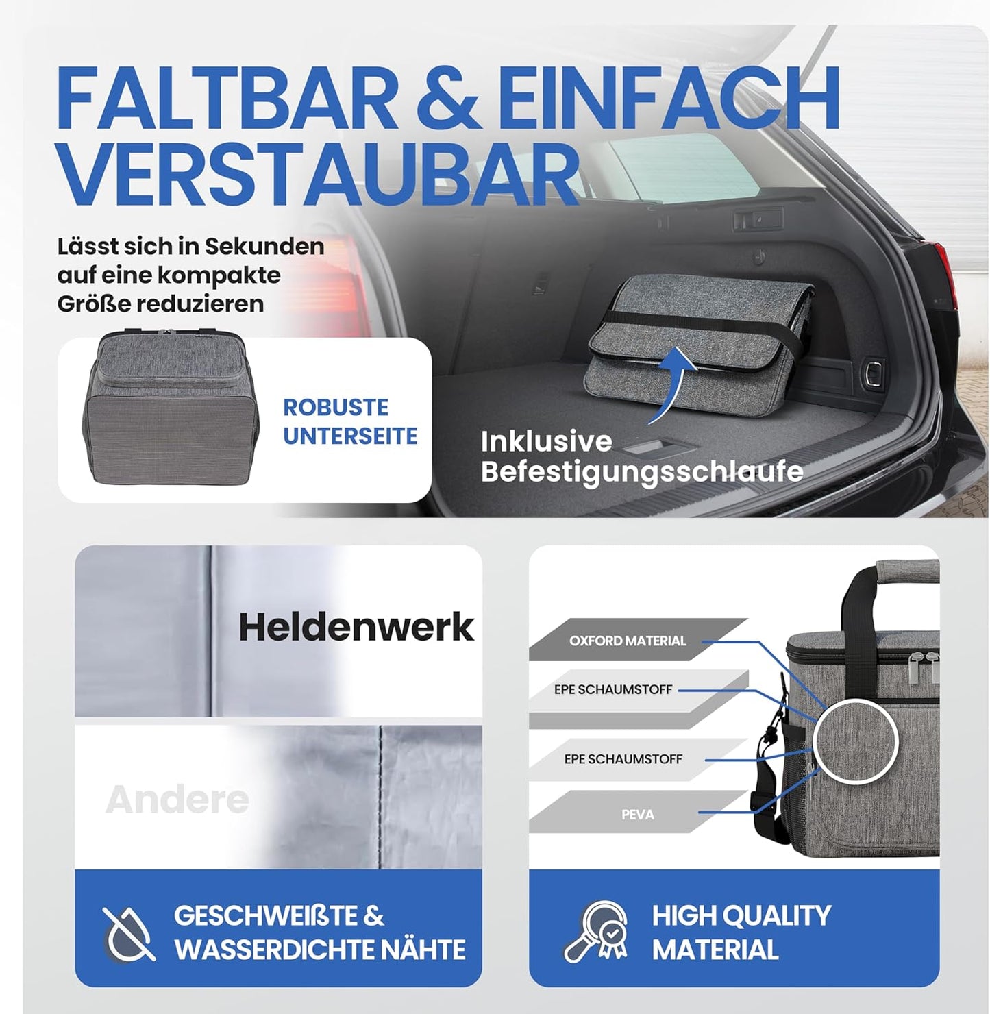 HELDENWERK Grand sac isotherme, pliable, glacière isolée, sac thermo, étanche et imperméable, sac à pique-nique, sac à déjeuner, sac thermo, sac isotherme