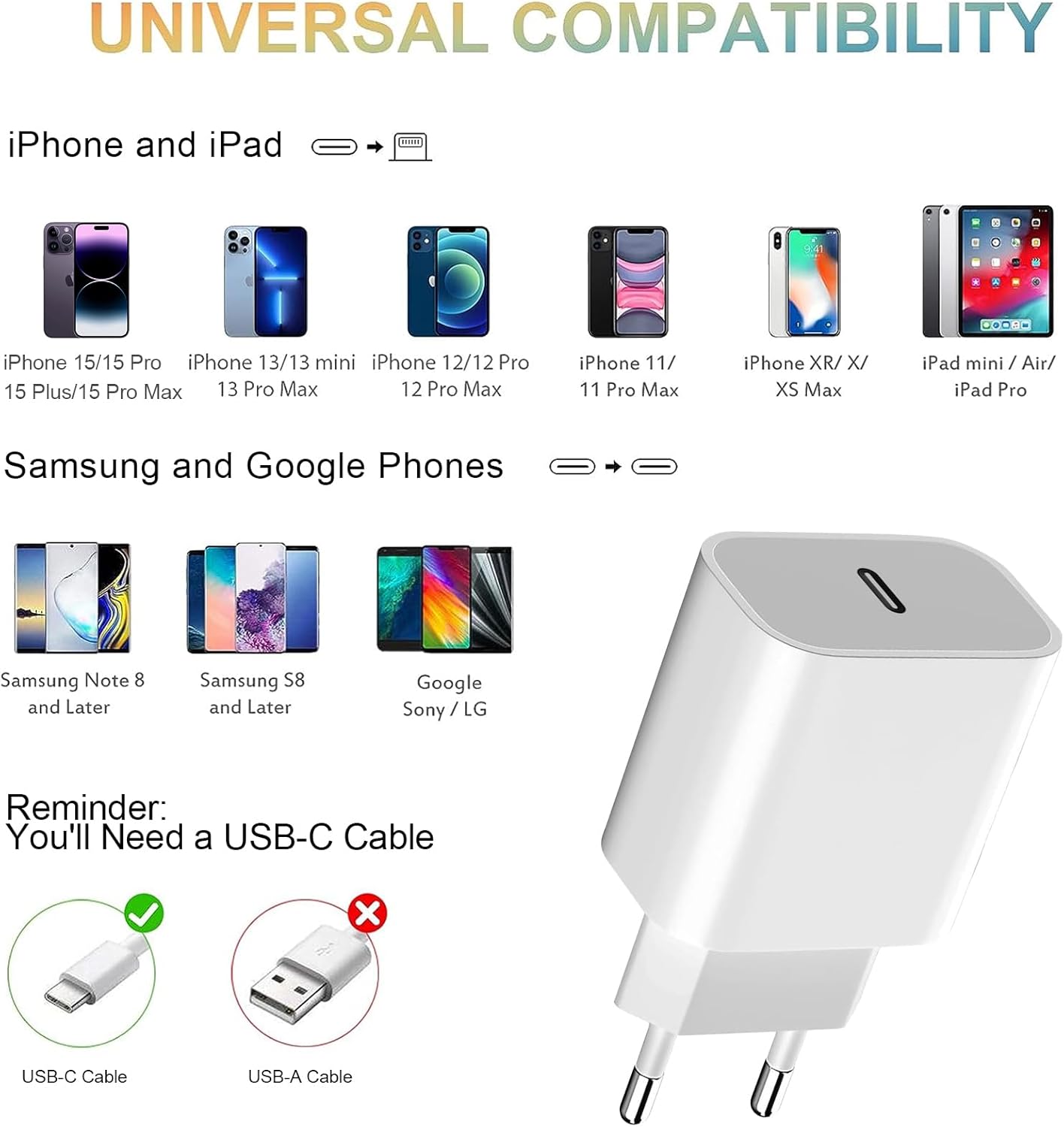 Adaptateur secteur USB-C 20W pour Apple, adaptateur secteur USB-C, chargeur rapide pour iPhone 16 15 14 13 12 11/15 14 Pro/15 14 Pro Max/15 13 Plus /12 Pro Max/Mini, iPad, AirPods, Samsung