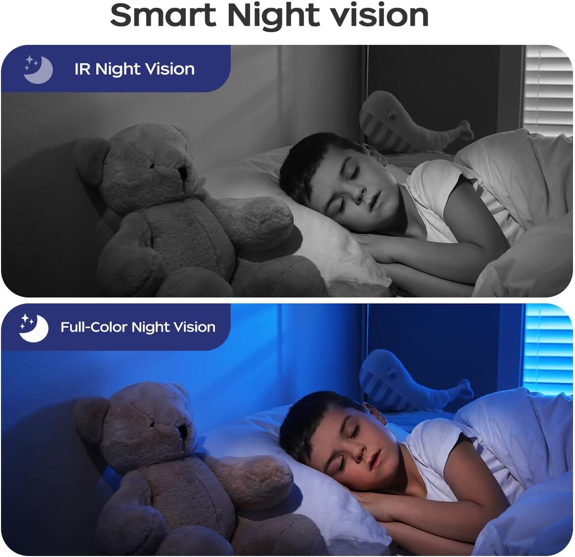 Caméra de sécurité d'intérieur JOOAN 2K avec écran 2,8 pouces – PTZ 360° – Wi-Fi 5G – Vidéo bidirectionnelle – Blanche