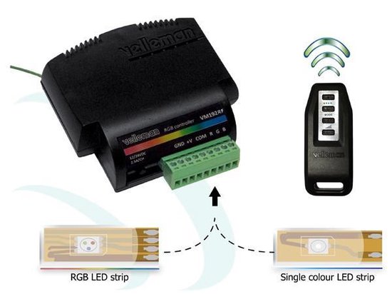 Modules Velleman Contrôleur de led Rgb - version rf