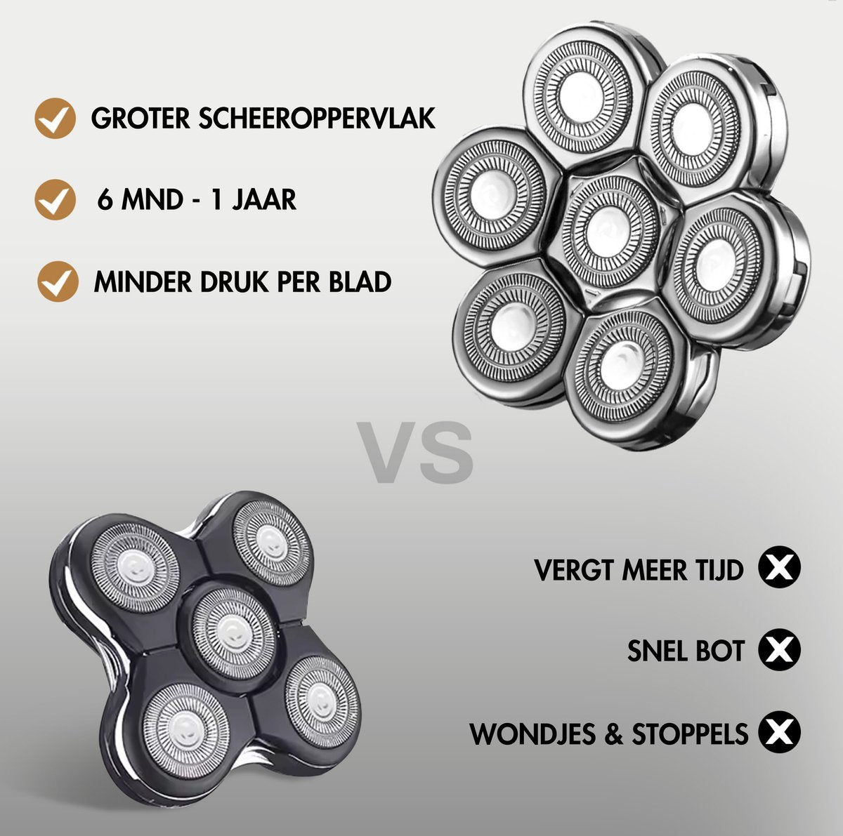 Sansbeauté® Skull Sharp PRO - Rasoir pour homme - Rasoir électrique pour le visage et la tête - Wet & Dry - Chargement sans fil - Electrique