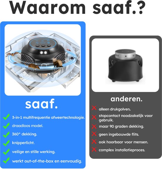 Détecteur de souris - avec flashs et sons - Détecteur à ultrasons - pour l'intérieur - alimenté par piles - noir - de Saaf