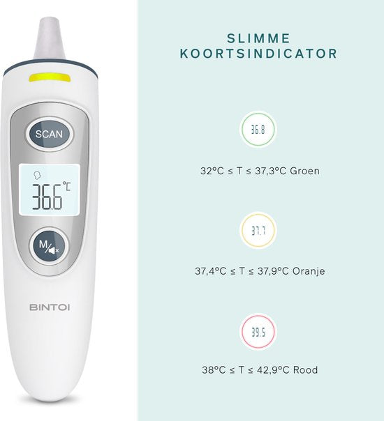 BINTOI X210 - Thermomètre auriculaire - Thermomètre de fièvre - Indicateur de température