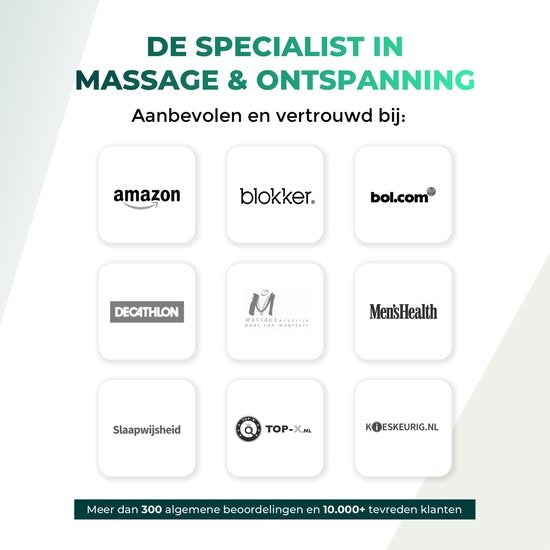 Massagerr® Massage Gun PRO - Appareil de massage professionnel - Support et étui inclus - Pistolet de massage - Batterie puissante pour une longue durée de vie - Massage sportif et relaxant - Appareils de massage - Pistolet de massage - Appareils de massa