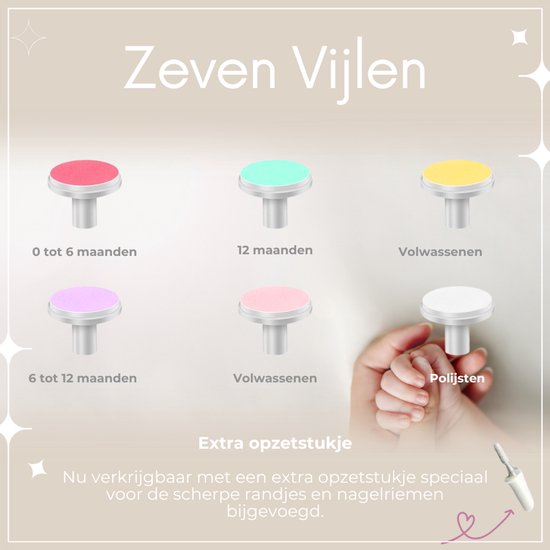NilaFee® - Lime à ongles électrique pour bébés - Piles incluses - Kit de manucure - Kit de soins - Ciseaux à ongles - Rose poudré