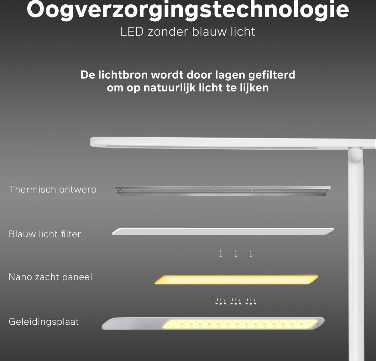 Bintoi® DL100 - Lampe de bureau LED - Lampe de lecture - Lampe de chevet - Touch Control - Dimmable - Lumière blanche et chaude