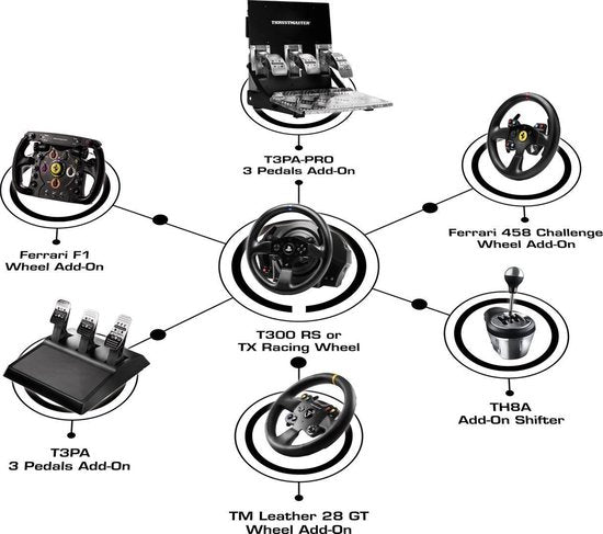 Thrustmaster Leather 28GT - Wheel Add-on