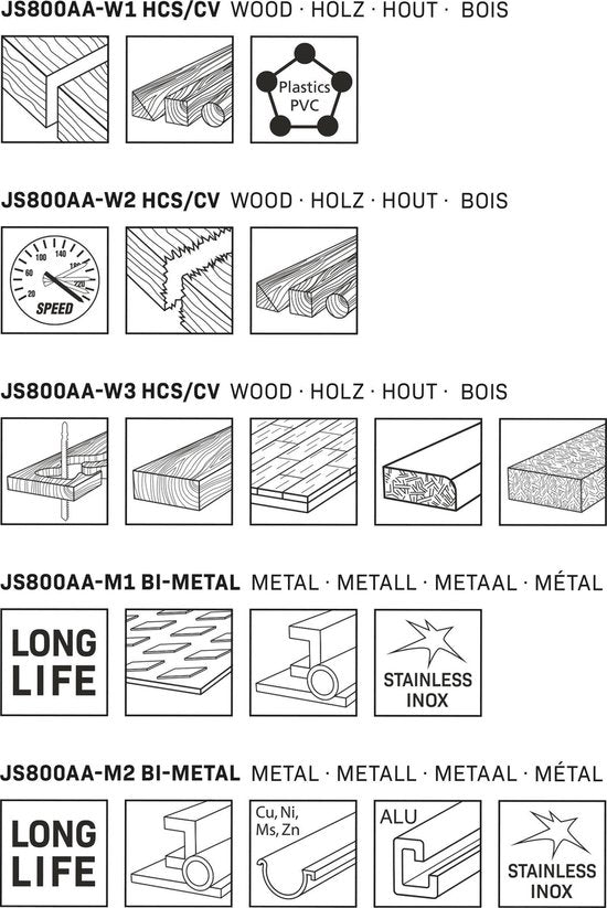 VONROC Lames de scie sauteuse - queue en T - 5 pièces - bois et métal - Made in Germany