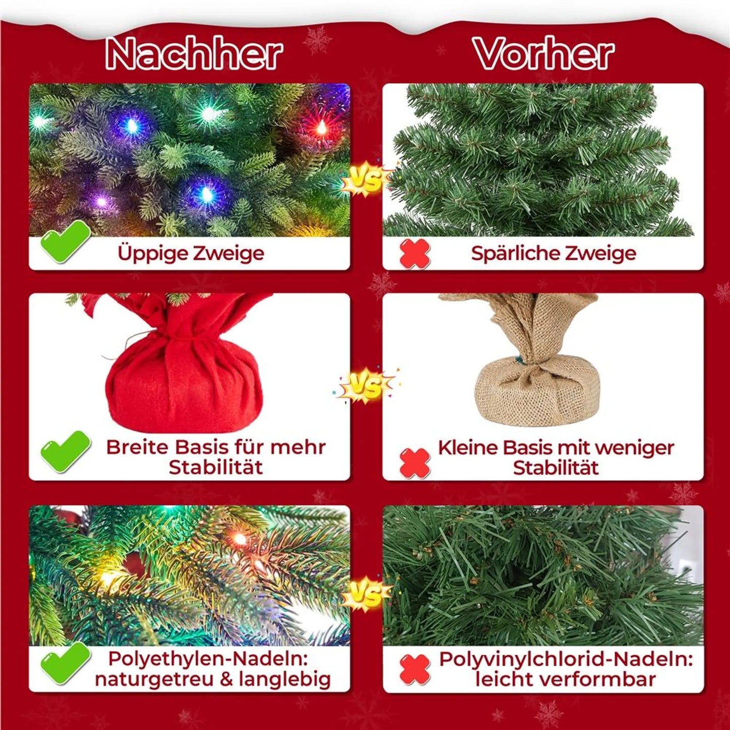 Yaheetech Arbre de Noël Artificiel avec 50 lumières Led colorées - 143 branches, 8 modes d'éclairage et socle en ciment - Pour rebord de fenêtre et table - PVC vert et béton - 58 x 58 x 91,5 cm